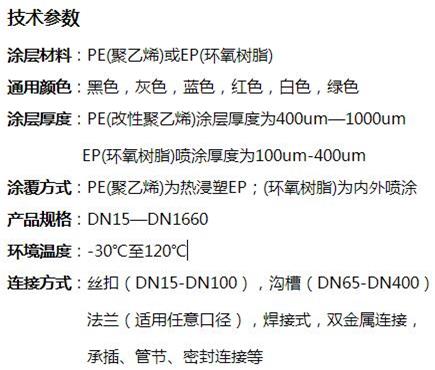 六盘水给水涂塑复合钢管技术参数